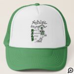 NostalgicDistortion.com | Store | HICK Trucker Hat